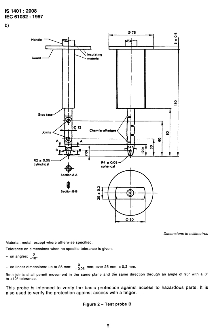 test probe b of is 1401