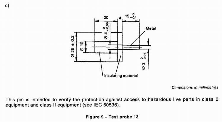 test probe 13