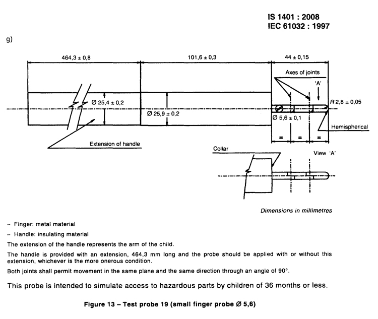 test probe 19