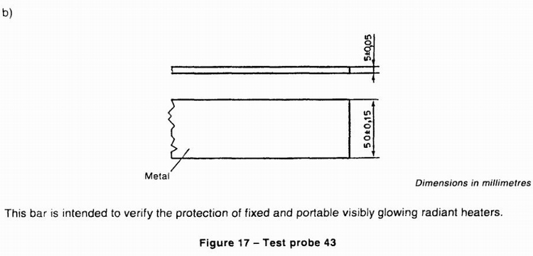 test probe 43