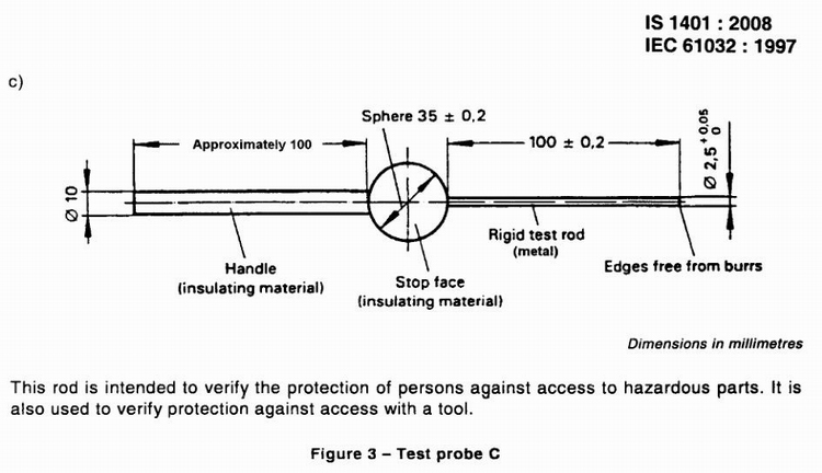 test probe c