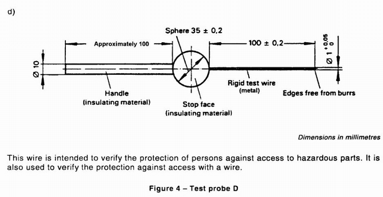 test probe d